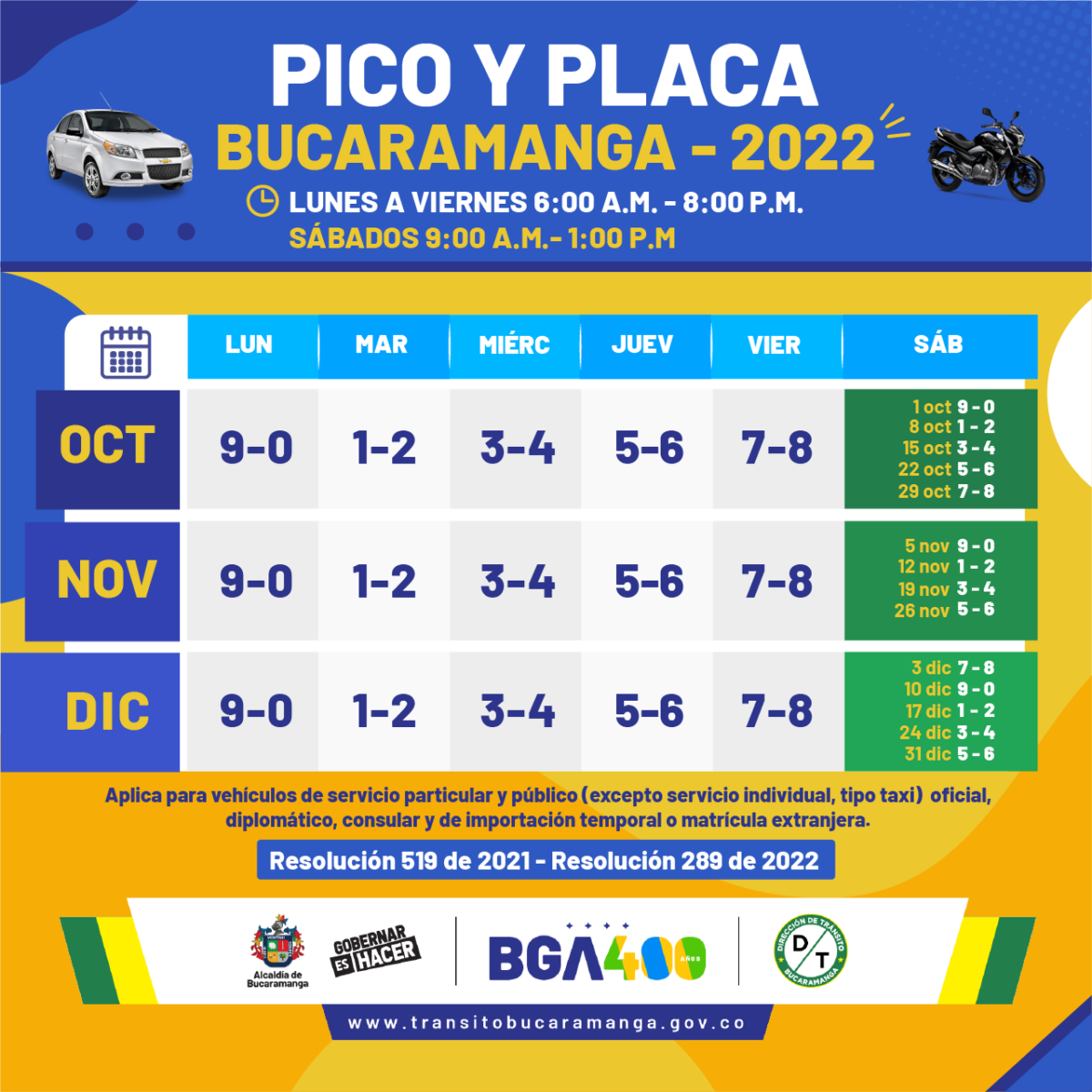 Pico y PLaca DTB Dirección de Tránsito de Bucaramanga