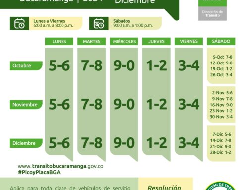 Ojo, desde mañana rotan los dígitos del Pico y Placa